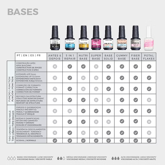 BASE 5 EM 1 REPAIR, 15ML