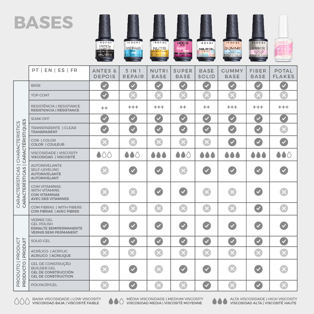 FIBER BASE IC/VITAM. BLANC LAITEUX, 15ML